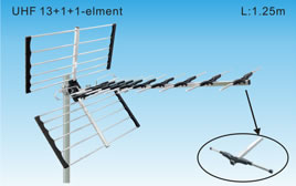 UHF antenna with new modern design